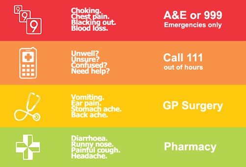Graphic Choosewell